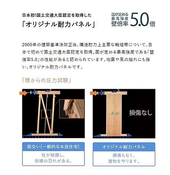 オリジナル耐力パネル：地震や風の揺れにも強い、オリジナル耐力パネルです。
