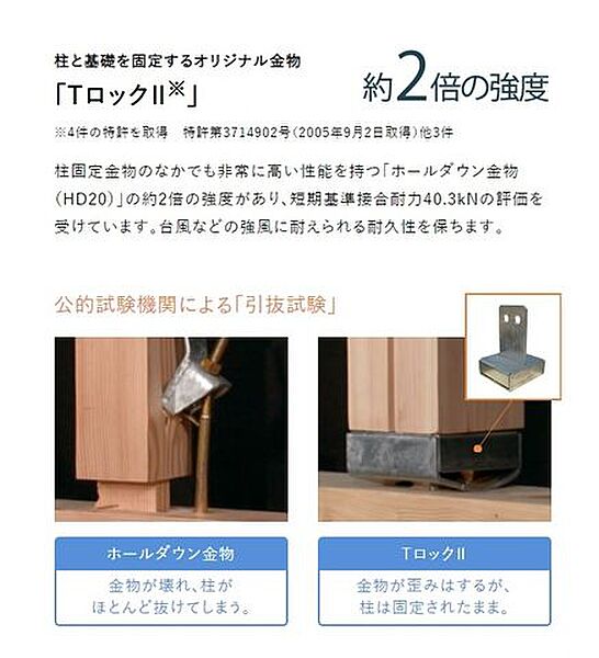 TロックII：柱と基礎を固定するオリジナル金物TロックII。台風などの強風に耐えられる耐久性を保ちます。