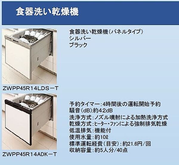 予約タイマー付きの食洗機。