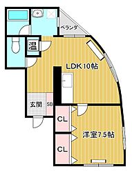 Ｍ．Ｋ．Ｒｅｌａｔｉｏｎｓ 2階