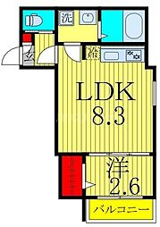 KEIAI RESIDENCE 北大宮 2階1LDKの間取り