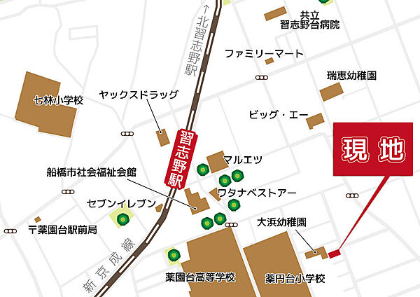 案内図