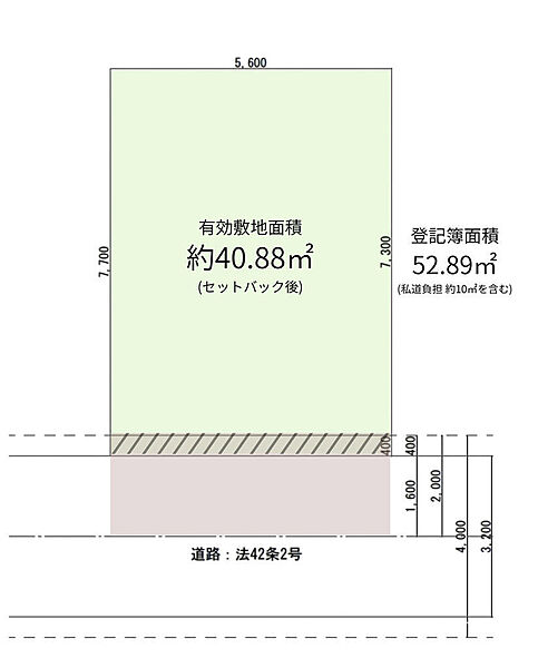 土地価格1690万円、土地面積42.89m2