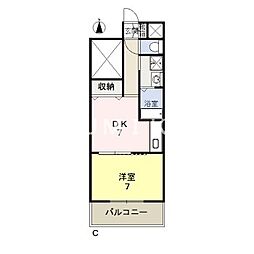 COCO中島田 1DKの間取図画像