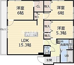 IrisGarden大元西 3LDKの間取図画像