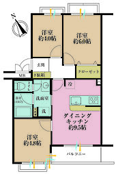 綱島ビューハイツ 3DKの間取図画像