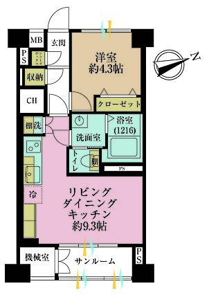 1LDK、専有...