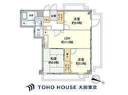 武蔵新田駅 4,380万円