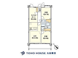 上北沢駅 6,480万円