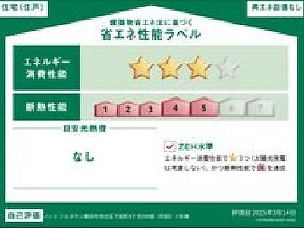 販売住戸が複数の場合、本ラベルは特定の住戸の機能を示すものであり全ての住戸の性能を示すのもではありません。