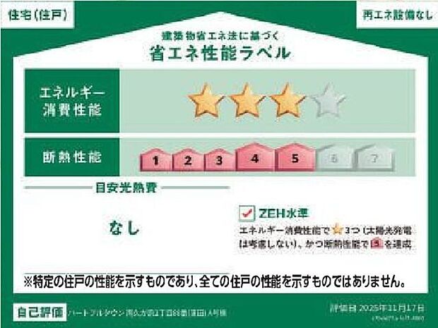 販売住戸が複数の場合、本ラベルは特定の住戸の機能を示すものであり全ての住戸の性能を示すのもではありません。