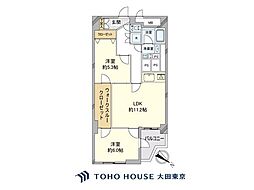 パロス大倉山 2LDKの間取図画像