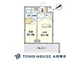 ジェイパーク自由が丘4階7,280万円