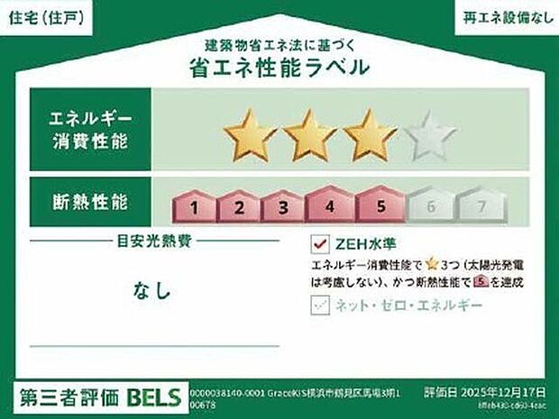 販売住戸が複数の場合、本ラベルは特定の住戸の性能を示すものであり全ての住戸の性能を示すものではありません。