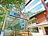 周辺：表参道駅 450m
