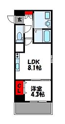 Forbis原町駅前 9階