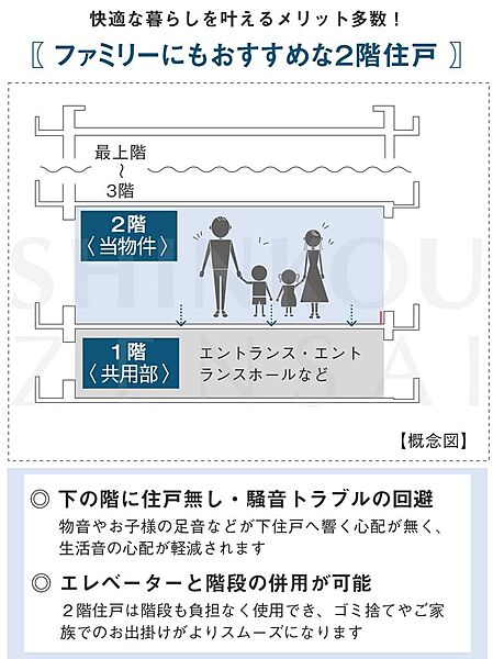 apartment 北海道函館市梁川町5-8　プライム函館WEST7階