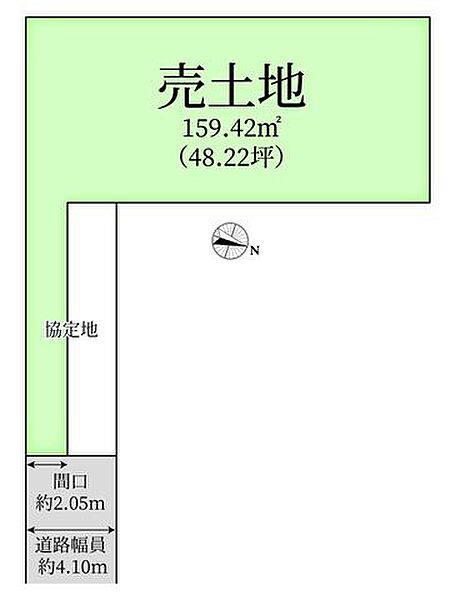 区画図