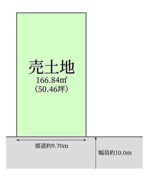 区画図：301000114152