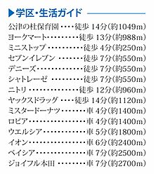 周辺施設の画像