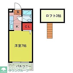 コアハウスB ワンルームの間取図画像