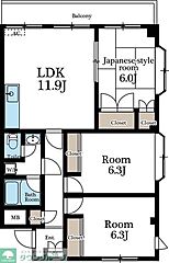 物件の間取り