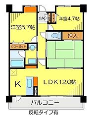 物件の間取り