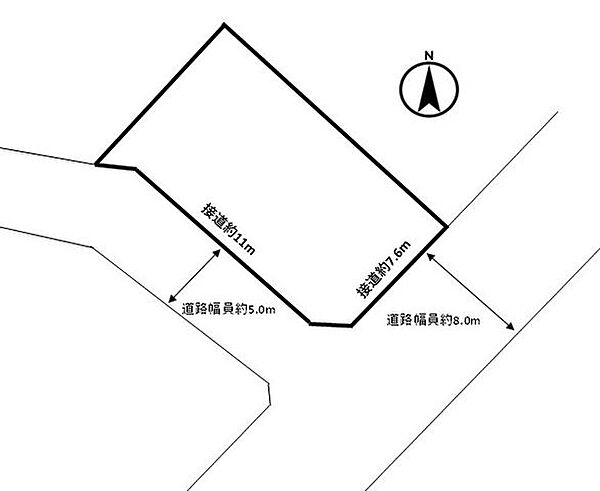 敷地図