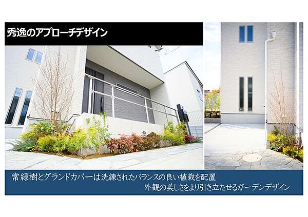 建物プラン例　建物価格：2040万円　建物面積：80ｍ2　別途、外構費用が発生します