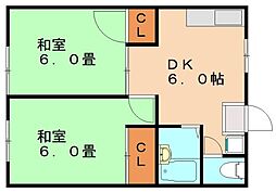 JR後藤寺線 上三緒駅 3.2kmの賃貸アパート 1階2DKの間取り
