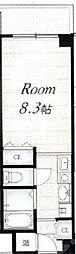 阪急京都本線 相川駅 徒歩8分の賃貸マンション 3階1Kの間取り