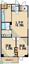 アーバンフラッツつつじヶ丘 2LDKの間取図画像
