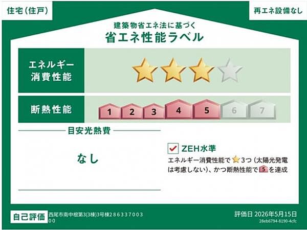 省エネ性能ラベル