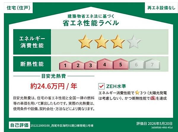 省エネ性能ラベル
