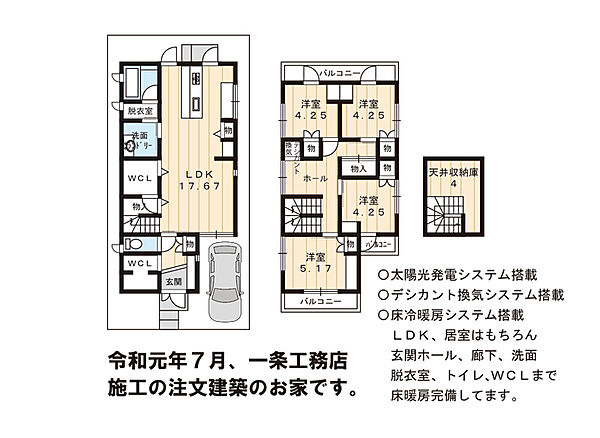 間取り：326000237997