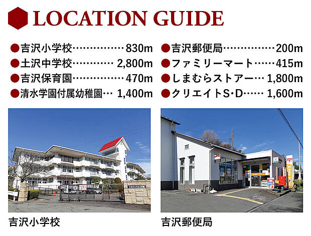 上吉沢中古一戸建(4LDK)のその他画像