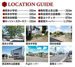 周辺施設の画像