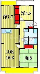 間取図画像 3LDK