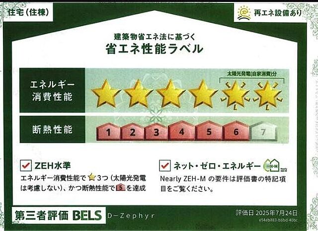省エネ性能ラベル