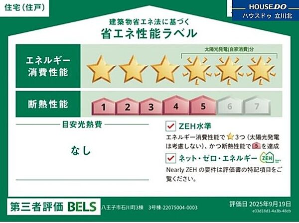 省エネ性能ラベル