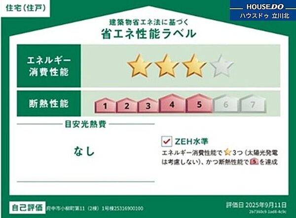 省エネ性能ラベル