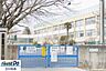 周辺：東大和第八小学校 220m