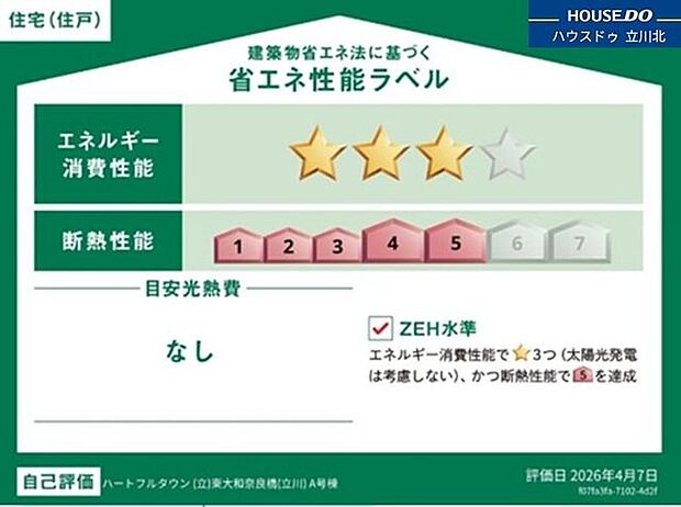 省エネ性能ラベル
