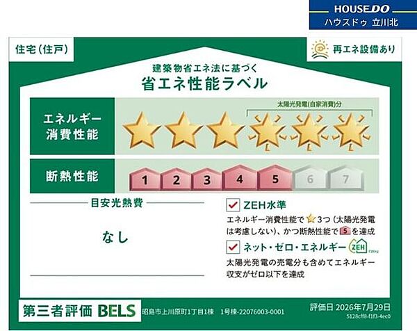省エネ性能ラベル
