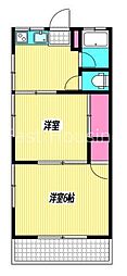 京王井の頭線 富士見ヶ丘駅 徒歩7分の賃貸アパート 2階2Kの間取り