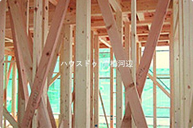 【伝統的工法：木造軸組み工法】土台、柱、梁などの住宅の骨格を木の軸で造る工法です。接合部には補強金物を、取り付け床には構造用合板を使用するなど強い耐震性・耐久性を発揮しています。