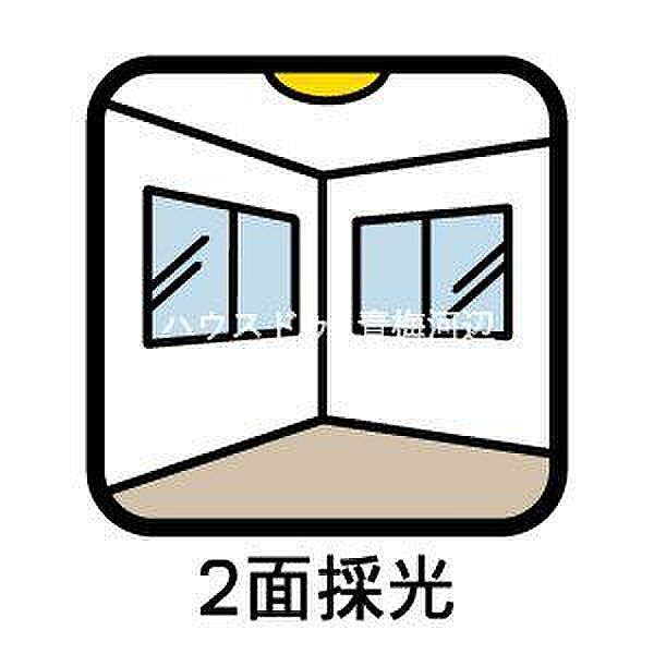 室内設備