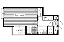 京阪本線 出町柳駅 徒歩23分