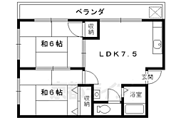 京阪本線 出町柳駅 徒歩7分