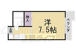 京阪本線 出町柳駅 徒歩20分